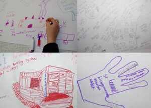 Children’s ideas of what the museum should look like